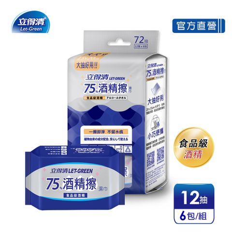 立得清 75%酒精擦迷你濕巾12抽x6入組