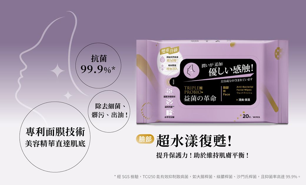 抗999%雙重升級添加天然玻尿酸紙材厚度增加潤いが追加優感触!美容成分が含まれていますTRIPLENAnti-BacterialPROBIO.Facial ウェットFace益の革命清爽保濕除去細、抗髒污、出油!專利面膜技術美容精華直達肌底 超水漾復甦!提升保護力!助於維持肌膚平衡!* 經 SGS 檢驗TC1250 能有效抑制致病,如大腸桿、綠膿桿、沙門氏桿,且抑率高達99.9%。