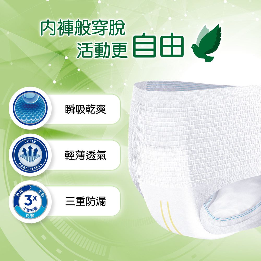 FULLY般穿脫活動更自由瞬吸乾爽輕薄透氣乾爽防漏柔軟三重防漏