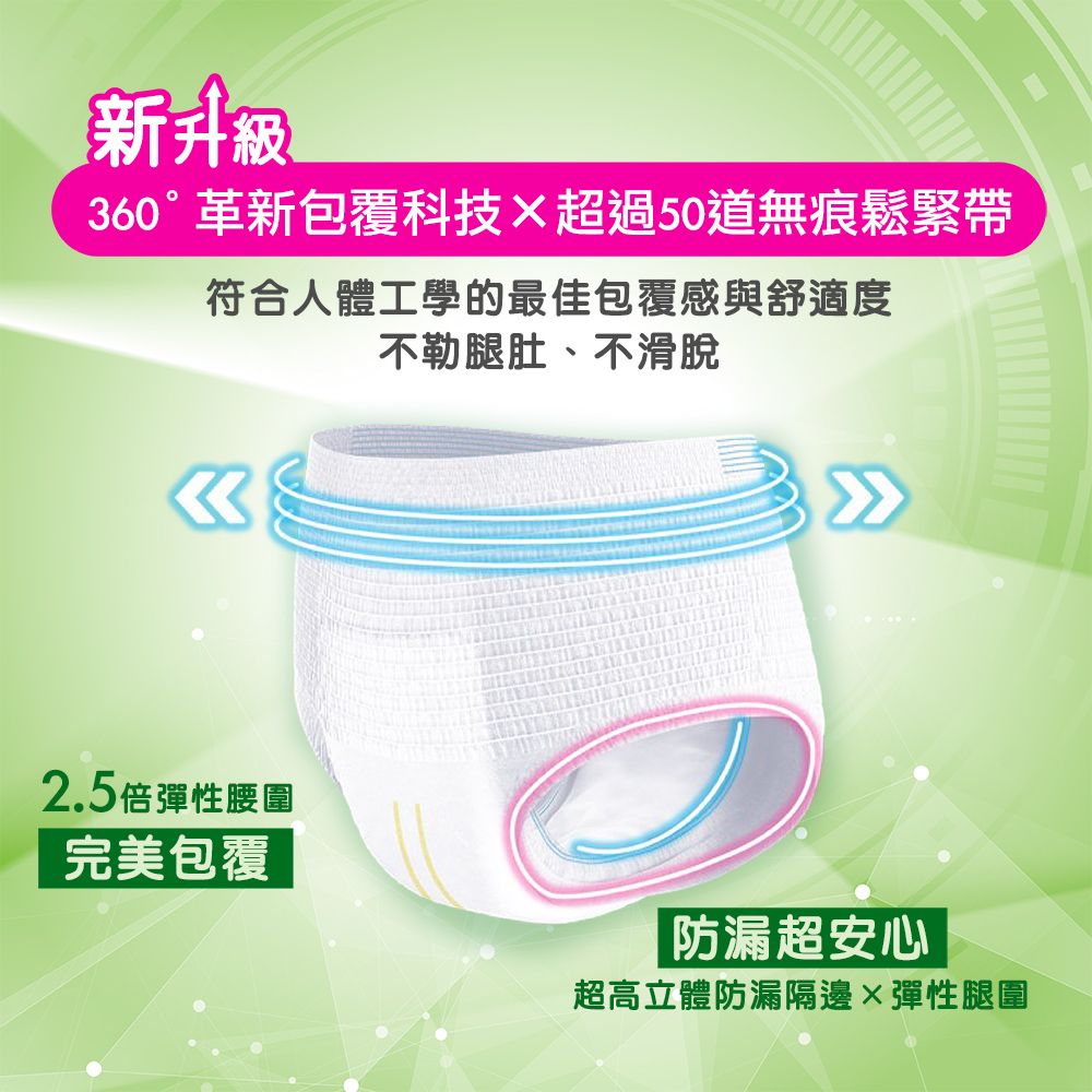 添寧 長時間敢動褲M/L-XL(箱購 褲型成人紙尿褲/尿布)