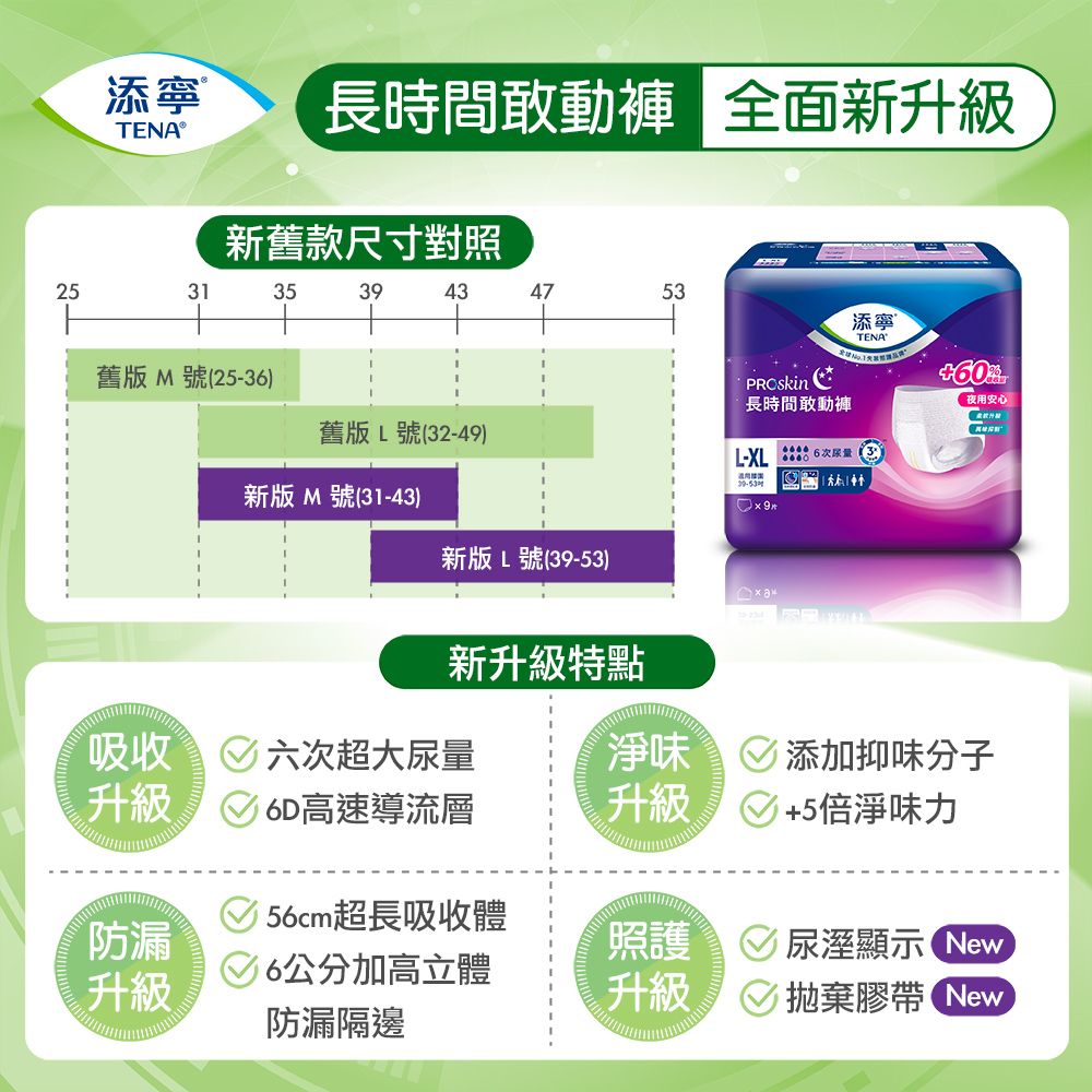 添寧 長時間敢動褲M/L-XL(包購 褲型成人紙尿褲/尿布)