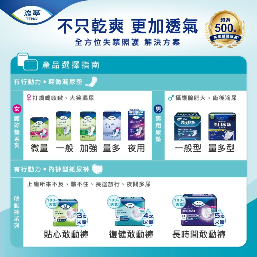 添寧 玩色敢動褲 女用兩色任選M/L(包購 褲型成人紙尿褲/復健褲)