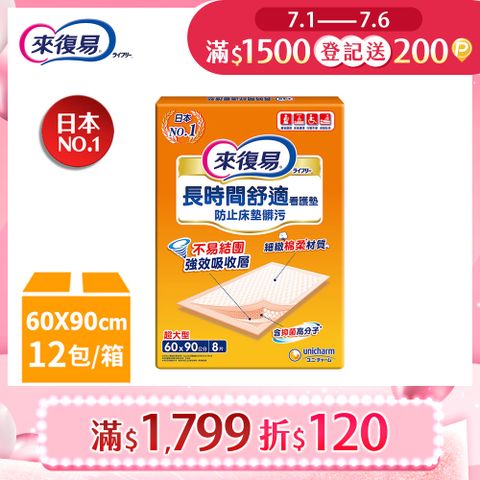 來復易 看護墊(60X90CM)(8片x12包/箱)