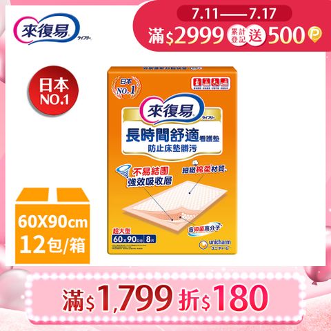 來復易 看護墊(60X90CM)(8片x12包/箱)