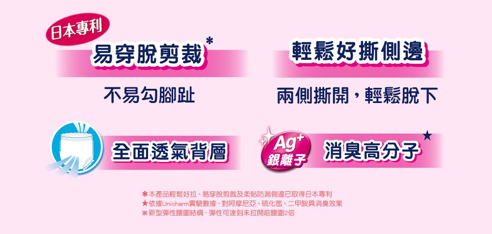 日本專利易穿脫剪裁輕鬆好撕側邊不易勾腳趾兩側撕開輕鬆脫下全面透氣背層Ag消臭高分子銀離子*本產品輕鬆好拉易穿脫剪裁及柔貼防漏側邊已取得日本專利★依據Unicharm實驗數據,對阿摩尼亞、硫化氫、二甲胺具消臭效果※新型彈性腰圍結構,彈性可達到拉開前腰圍2倍