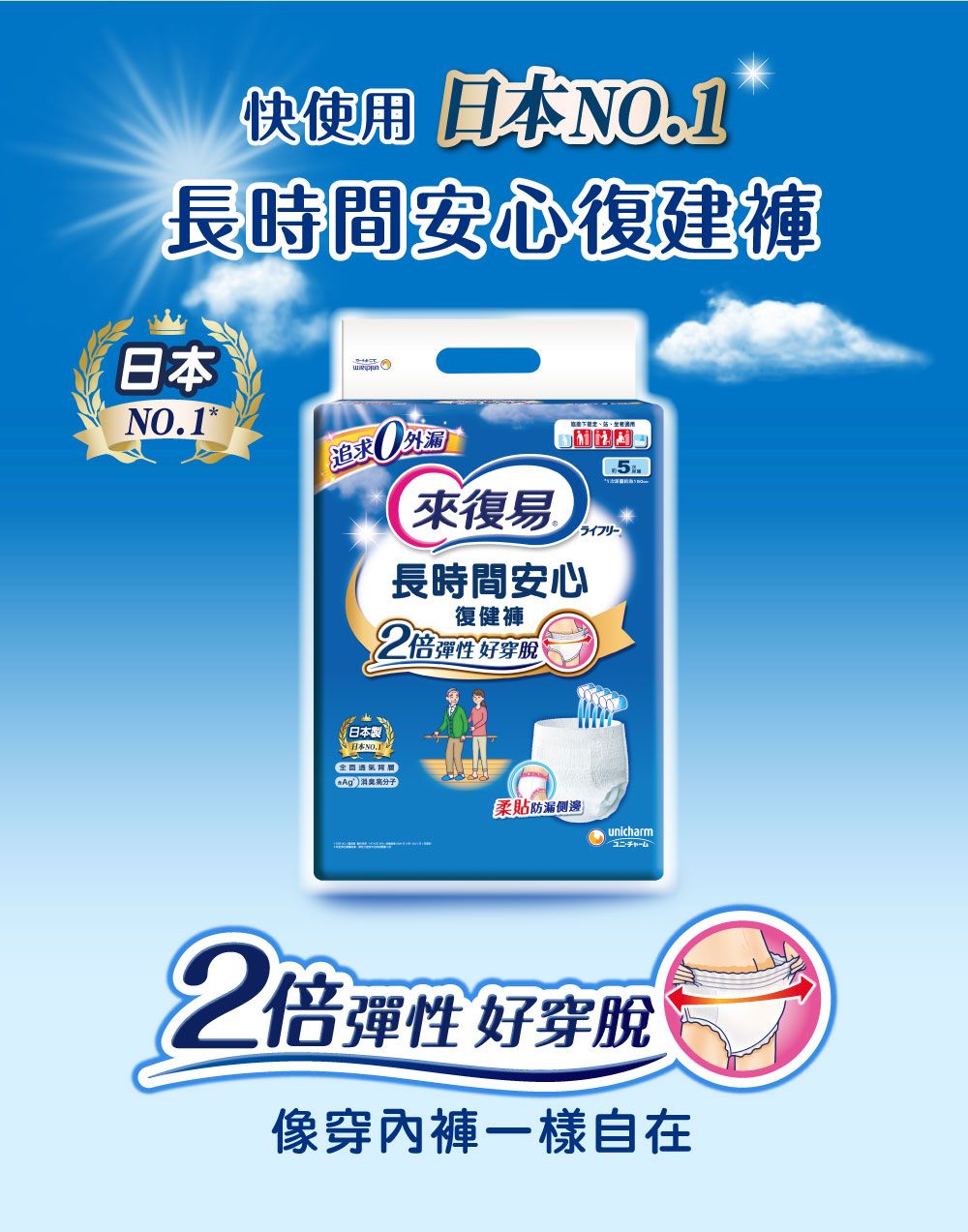 快使用 日本長時間安心復建褲日本NO1*追求日本製日本NO.1、來復易長時間安心復健褲倍彈性 好穿脫例.柔貼防漏側邊unicharm2倍彈性 好穿脫像穿內褲一樣自在