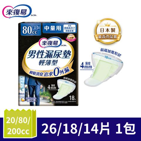 來復易 男性漏尿墊輕薄型(20cc少量/80cc中量/200cc特多量)