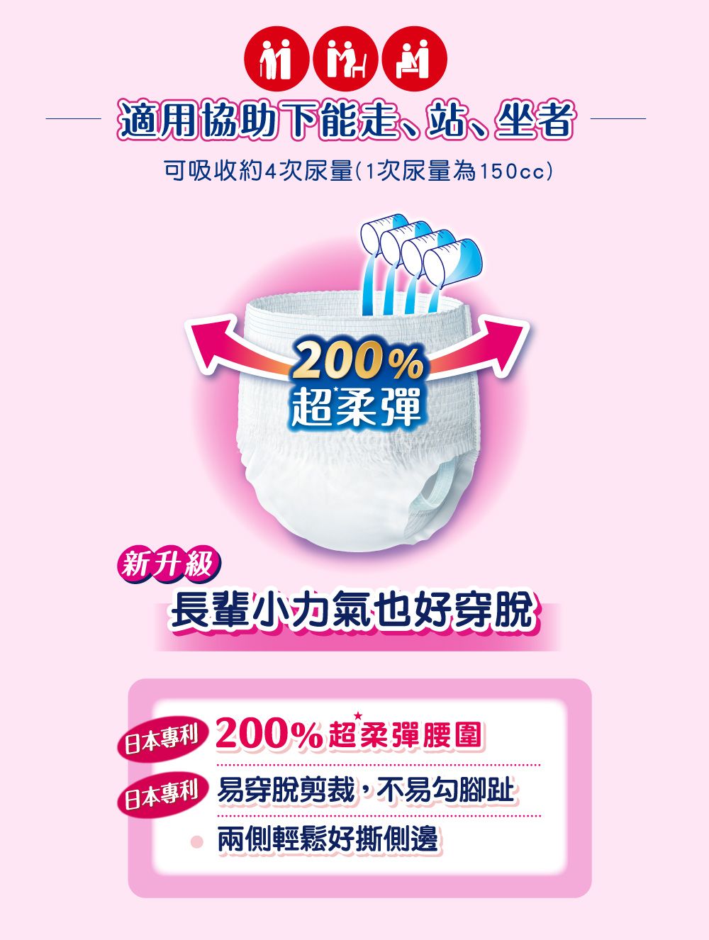 適用協助下能站、坐者可吸收約4次尿量(1次尿量為150cc)200%超柔彈新升級長輩小力氣也好穿 200%超柔彈腰圍 易穿脫剪裁,不易勾腳趾兩側輕鬆好撕側邊