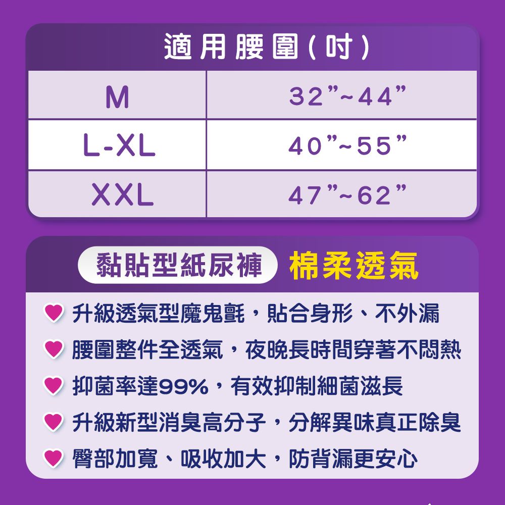 包大人 (兩箱任選組) 棉柔透氣成人紙尿褲M~XXL(6包/箱購,黏貼型)