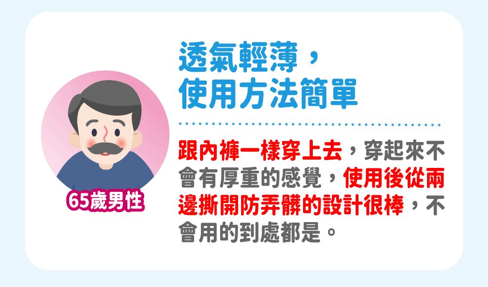 (65歲男性透氣輕薄,使用方法簡單內褲一樣穿上去,穿起來不會有厚重的感覺,使用後從兩邊撕開防弄髒的設計很棒,不會用的到處都是。