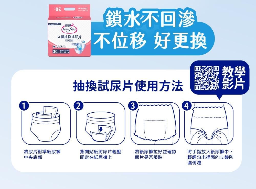 立體抽換式尿30 鎖水不回滲不 好更換抽換試尿片使用方法1234將尿片對準紙尿褲中央底部撕開貼紙將尿片輕壓固定在紙尿褲上將紙尿褲拉好並確認尿片是否服貼片將手指放入紙尿褲中,輕輕勾出裡面的立體防漏側邊