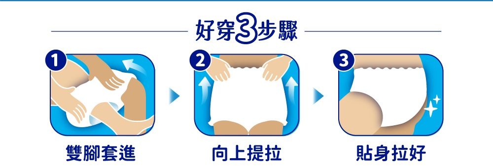 好穿3步驟123雙腳套進向上提拉貼身拉好