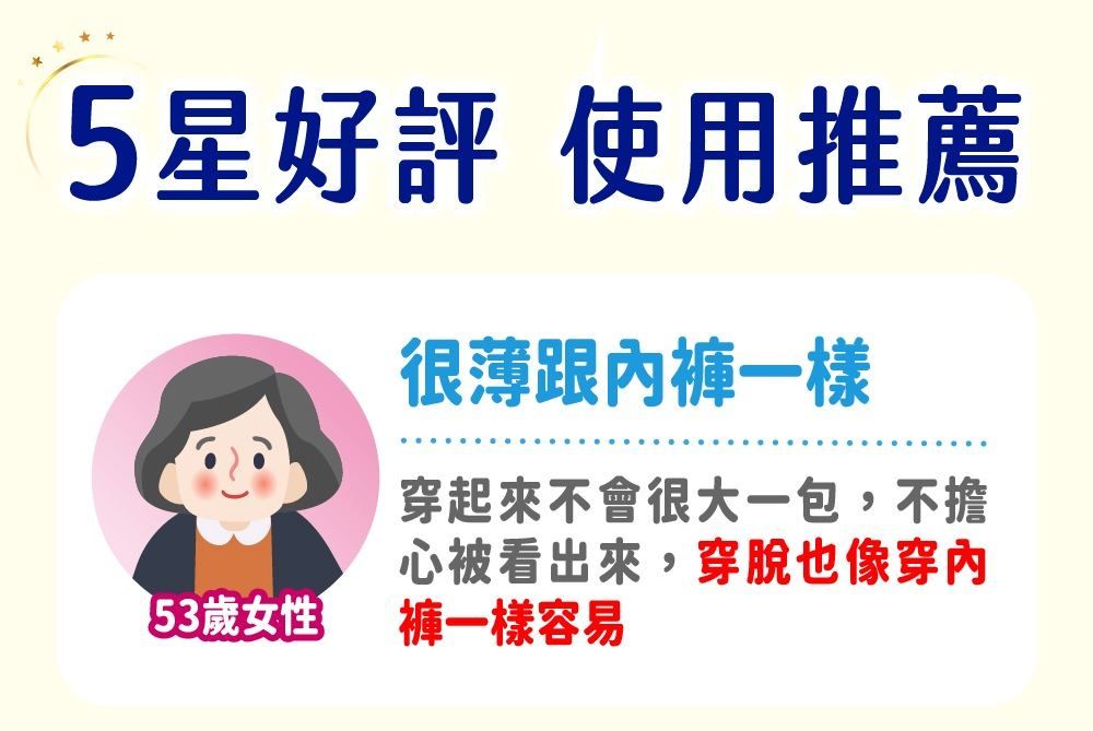 5星好評 使用推薦很薄跟褲一樣穿起來不會很大一包,不擔53歲女性心被看出來,穿脫也像穿內褲一樣容易