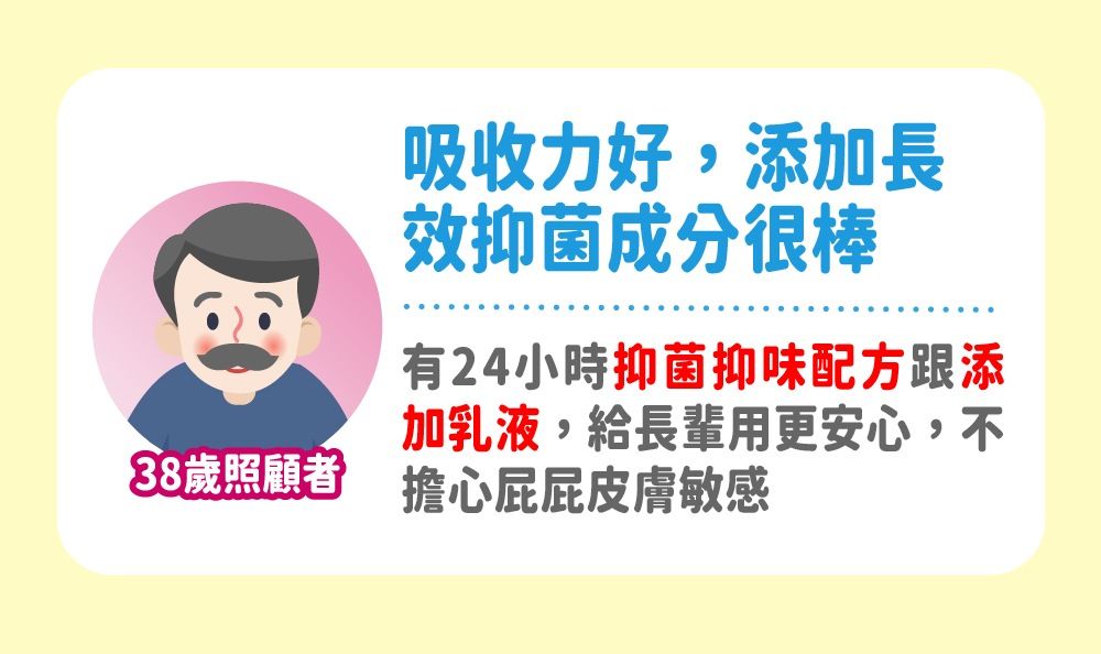 吸收力好,添加長效抑菌成分很棒有24小時抑菌抑味配方跟添加乳液,給長輩用更安心,不照顧者 擔心屁屁皮膚敏感