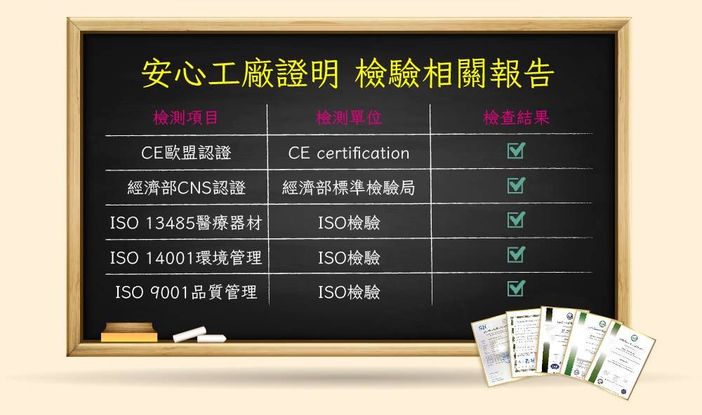 檢查結果安心工廠證明 檢驗相關報告檢測項目檢測單位CE歐盟認證CE certification經濟部CNS認證ISO 13485醫療器材經濟部標準檢驗局ISO檢驗ISO 14001環境管理ISO檢驗ISO 9001品質管理ISO檢驗Σ Σ Σ Σ Σ