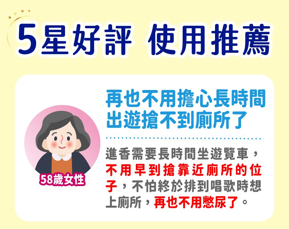 5星好評 使用推薦再也不用擔心長時間出遊搶不到廁所了58歲女性進香需要長時間坐遊覽車不用早到搶靠近廁所的位子不怕終於排到唱歌時想上廁所,再也不用憋尿了。,