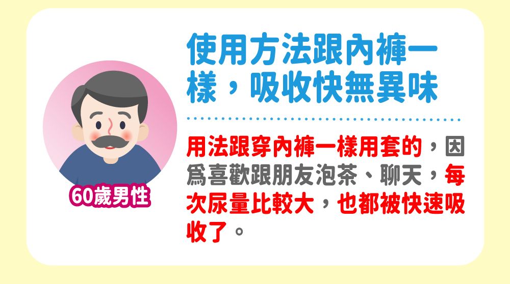 (60歲男性使用方法樣吸收快無異味用法跟穿內褲一樣用套的,因爲喜歡跟朋友泡茶、聊天,每次尿量比較大,也都被快速吸收了。