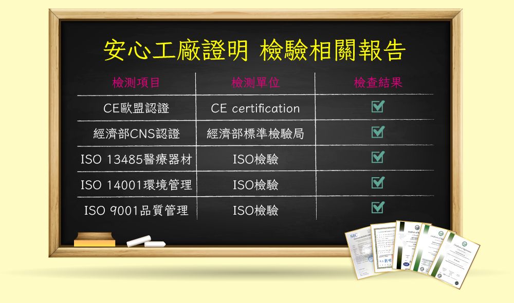 檢查結果安心工廠證明 檢驗相關報告檢測項目檢測單位CE歐盟認證CE certification經濟部CNS認證ISO 13485醫療器材ISO 14001環境管理經濟部標準檢驗局ISO檢驗ISO檢驗ISO 9001品質管理ISO檢驗Σ Σ Σ Σ Σ