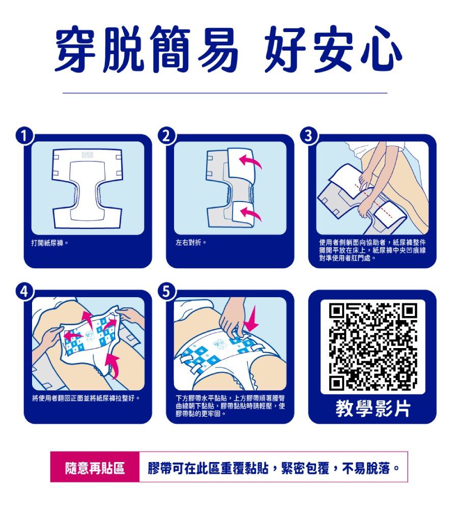 穿脱 好安心打開紙尿褲。23左右對折。使用者側躺面向協助者紙尿褲整件攤開平放在床上,紙尿褲中央凹痕線對準使用者肛門處。5將使用者翻回正面並將紙尿褲拉整好。下方膠帶水平黏貼,上方膠帶順著腰臀曲線朝下黏貼,膠帶黏貼時請輕壓,使膠帶黏的更牢固。教學影片隨意再貼區 膠帶可在此區重覆黏貼,緊密包覆,不易脫落。