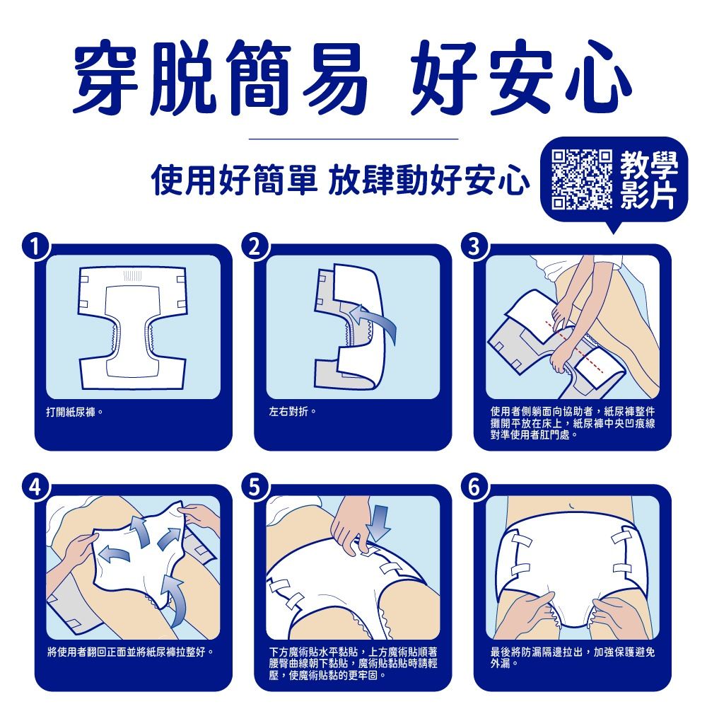 穿脱簡易 好安心使用好簡單 放肆動好安心13教學 影片2打開紙尿褲。左右對折。5將使用者翻回正面並將紙尿褲拉整好。下方魔術貼水平黏貼,上方魔術貼順著腰臀曲線朝下黏貼,魔術貼黏貼時請輕壓,使魔術貼黏的更牢固。使用者側躺面向協助者,紙尿褲整件攤開平放在床上,紙尿褲中央凹痕線對準使用者肛門處。最後將防漏隔邊拉出,加強保護避免外漏。