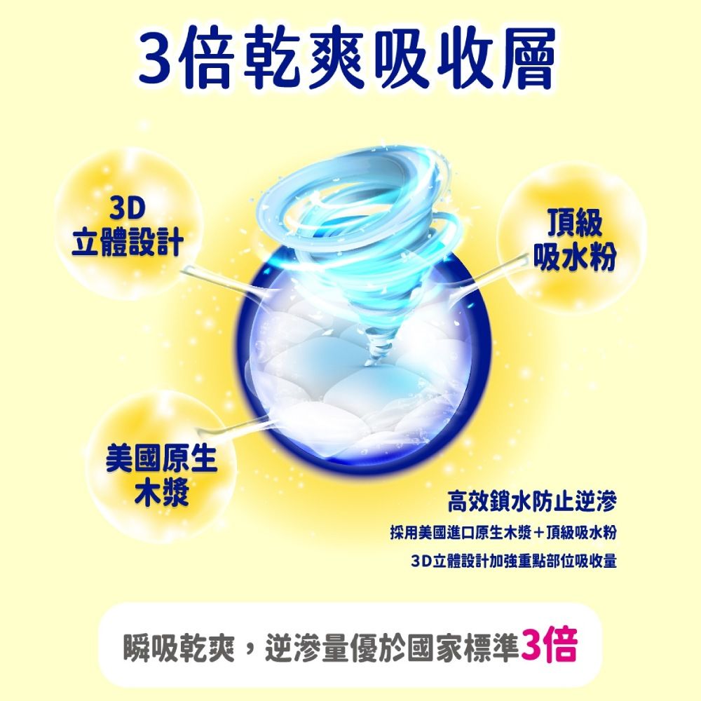 安安  乾爽柔膚型 成人紙尿褲L-XL號(13片x6包/箱)