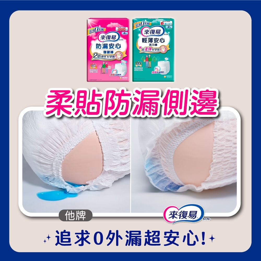 來復易 輕薄活力褲-成人褲型紙尿褲 (S-XXL) 4包/箱