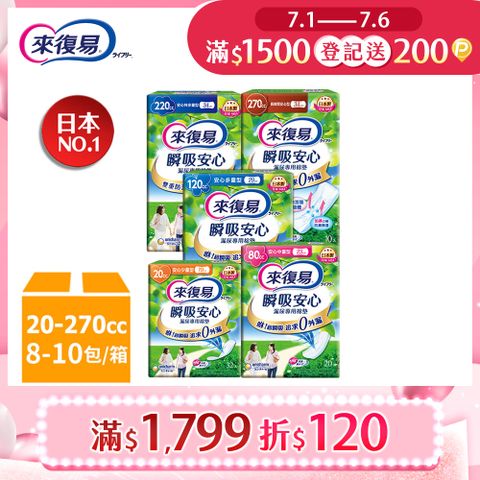 來復易 瞬吸安心漏尿專用棉墊