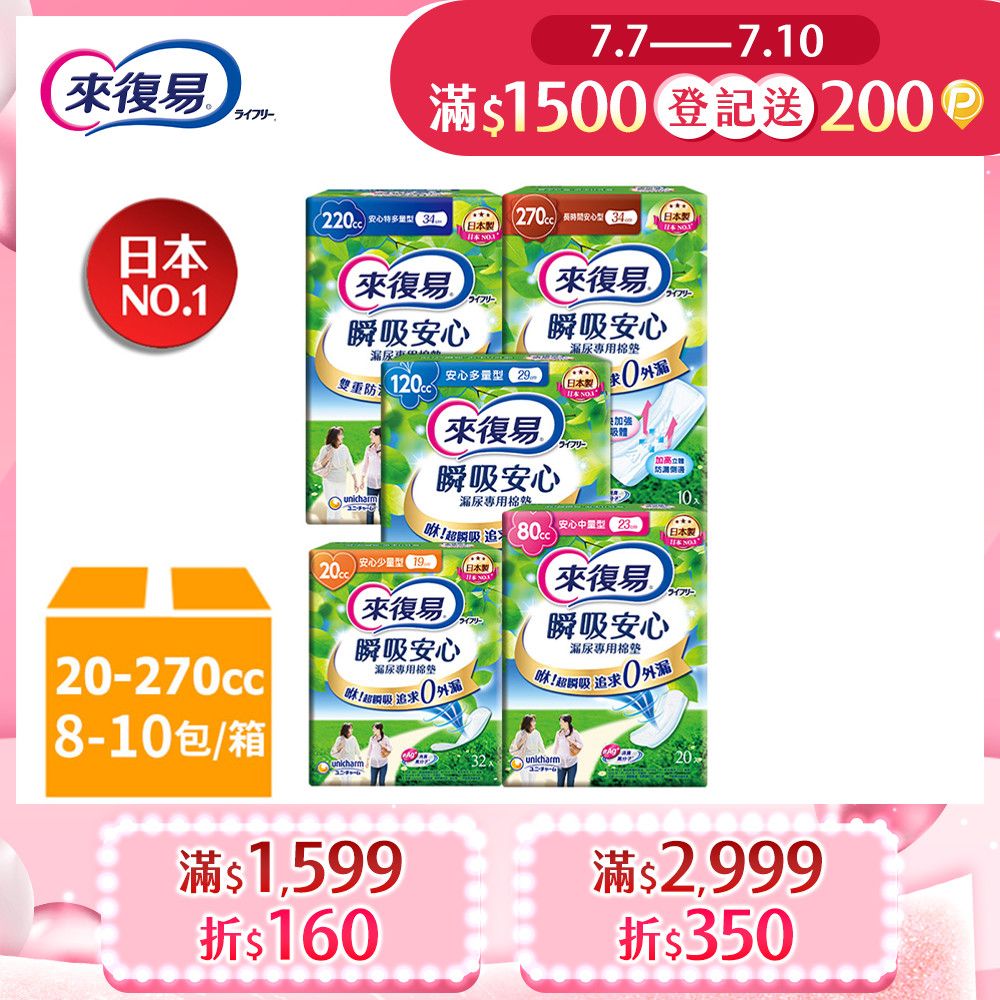 來復易 瞬吸安心漏尿專用棉墊 少量/中量/多量/特多量/長時間型漏尿墊