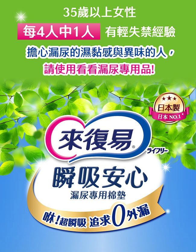 35歲以上女性每4人中1人 有輕失禁經驗擔心漏尿的濕黏感與異味的人,請使用看看漏尿專用品!日本製來復易瞬吸安心漏尿專用棉墊外漏咻!超瞬吸 追求日本NO.1リー