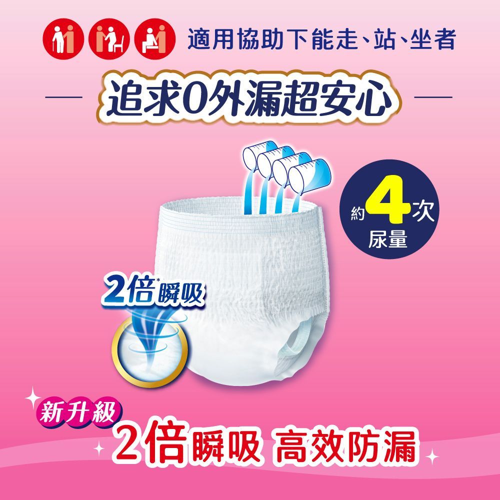 來復易 防漏安心復健褲 成人紙尿褲(S-XL) 2箱/組