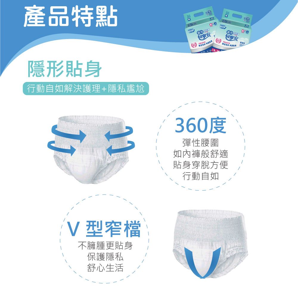 產品特點隱形貼身行動自如解決護理+隱私尷尬 型窄檔不臃腫更貼身保護隱私舒心生活包寧安360度彈性腰圍如內褲般舒適貼身穿脫方便行動自如