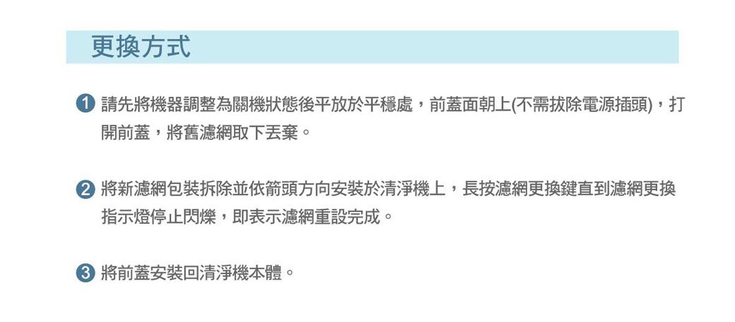 更換方式 請先將機器調整為關機狀態後平放於平穩處,前蓋面朝上(不需拔除電源插頭),打開前蓋,將舊濾網取下丟棄。 將新濾網包裝拆除並依箭頭方向安裝於清淨機上,長按濾網更換鍵直到濾網更換指示燈停止閃爍,即表示濾網重設完成。將前蓋安裝回清淨機本體。