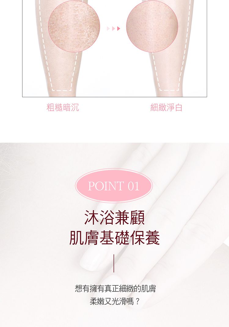 粗糙暗沉細緻淨白POINT 01沐浴兼顧肌膚基礎保養想有擁有真正細緻的肌膚柔嫩又光滑嗎?
