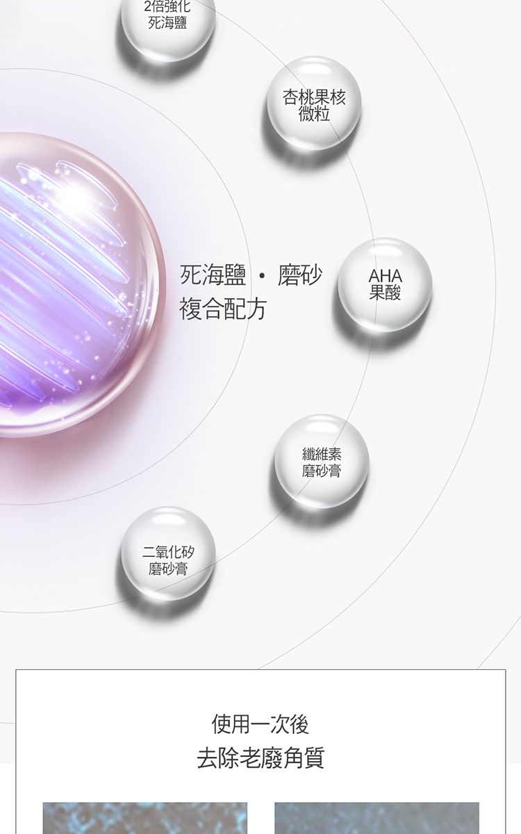 2倍強化死海鹽杏桃果核微粒死海鹽 • 磨砂複合配方二氧化矽磨砂膏纖維素磨砂膏使用一次後去除老廢角質AHA果酸