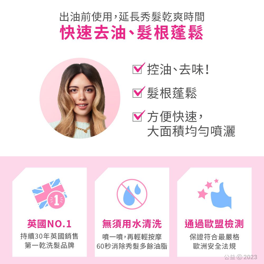出油前使用,延長秀髮乾爽時間快速去油、髮根蓬鬆 控油、去味! 髮根蓬鬆√ 方便快速,大面積均勻噴灑1英國NO.1無須用水清洗通過歐盟檢測持續30年英國銷售第一乾洗髮品牌噴一噴,再輕輕按摩60秒消除秀髮多餘油脂保證符合最嚴格歐洲安全法規公益© 2023