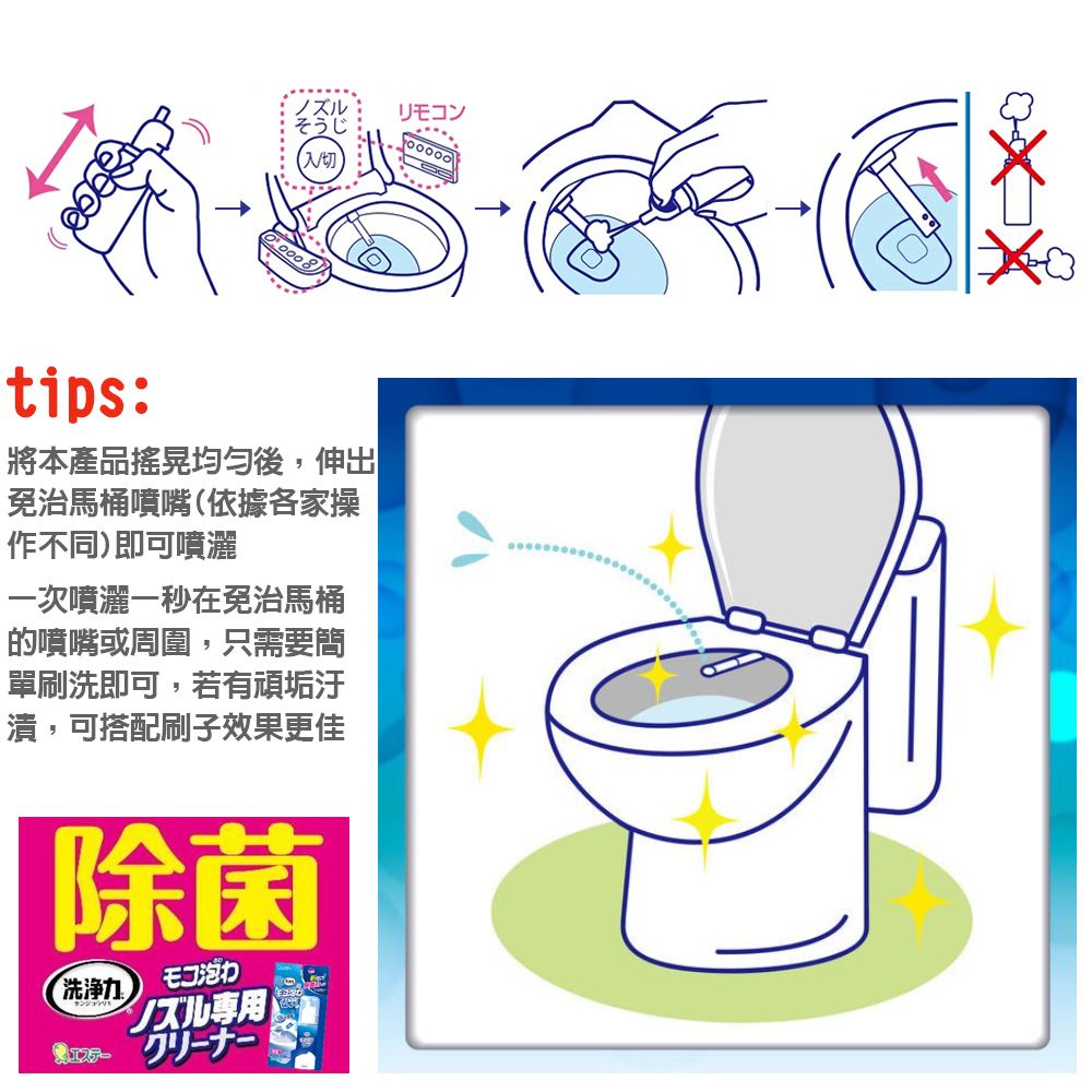 ズルそうじリン入切tips:將本產品搖晃均勻後,伸出免治馬桶噴嘴(依據各家操作不同)即可噴灑一次噴灑一秒在免治馬桶的噴嘴或周圍,只需要簡單刷洗即可,若有頑垢汙,可搭配刷子效果更佳除菌モコ専用