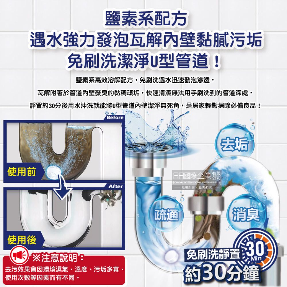 小林製藥 日本洗淨丸排水管道免刷洗除垢淨味清潔錠(3款可選)12入/盒(廚房浴室排水口除臭,U型水管消臭芳香發泡錠)