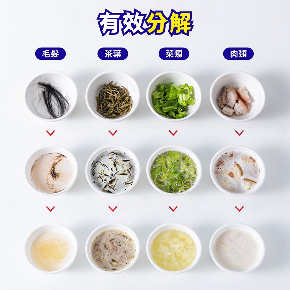  管道疏通清潔劑500ml 水管清潔劑 水管疏通劑 強力溶解 廚房水管廁所馬桶堵塞