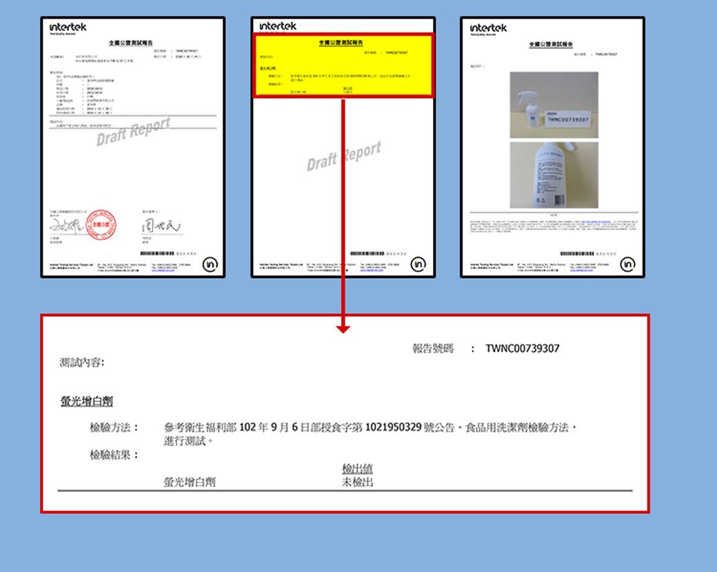 測試內容:Draft Report增白劑檢驗方法:檢驗結果:螢光增白劑Draft Report報告號碼: TWNC00739307參考衛生福利部102年9月6部食字第1021950329 號公告-食品用洗潔劑檢驗方法進行測試。值未檢出