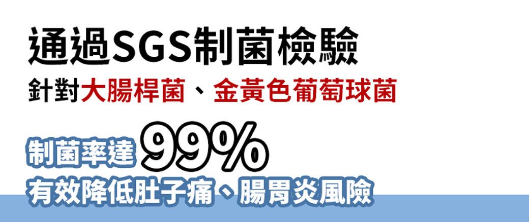 通過SGS菌檢驗針對大腸桿菌、金黃色葡萄球菌  99%有效降低肚子痛、腸胃炎風險