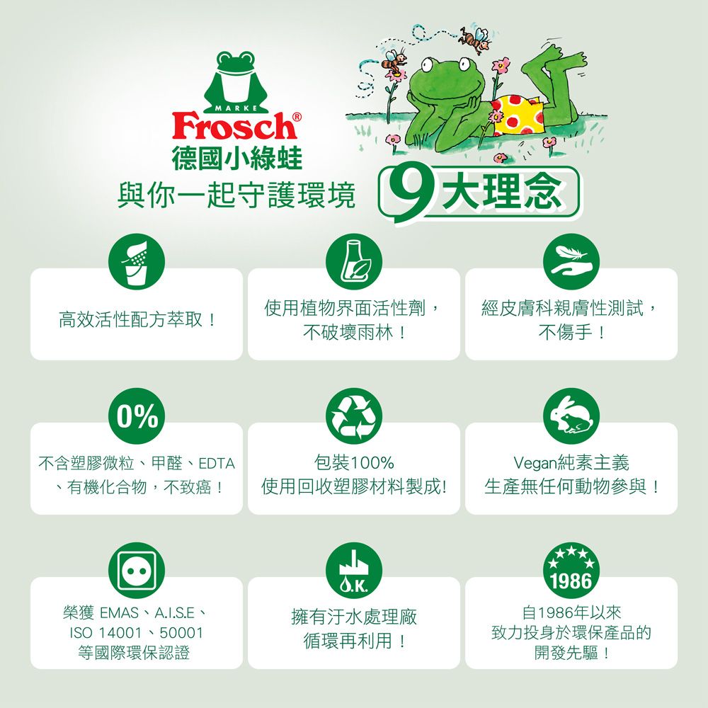 Frosch 德國小綠蛙   浴廁除垢清潔劑500ml (多款任選)