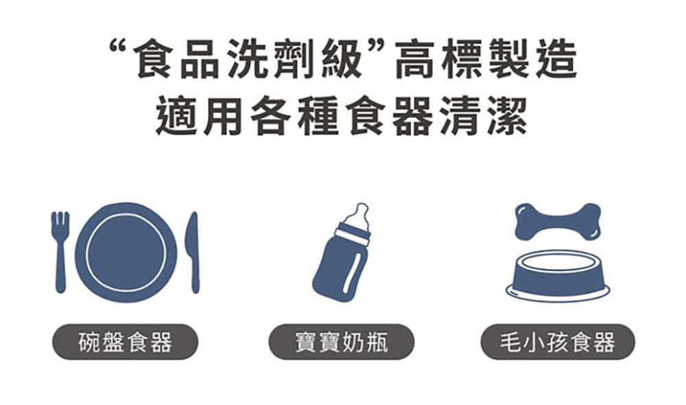 “食品洗劑級”高標製造適用各種食器清潔碗盤食器寶寶奶瓶毛小孩食器