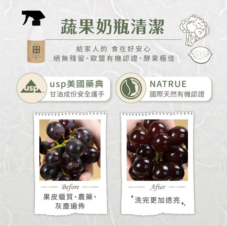 蔬果奶瓶清潔蔬果 清潔給家人的 食在好安心絕無殘留、歐盟有機認證、酵果極佳usp美國藥典甘油成份安全護手NATRUE國際天然有機認證BeforeAfter果皮蠟質、農藥、灰塵遍佈*洗完更加透亮