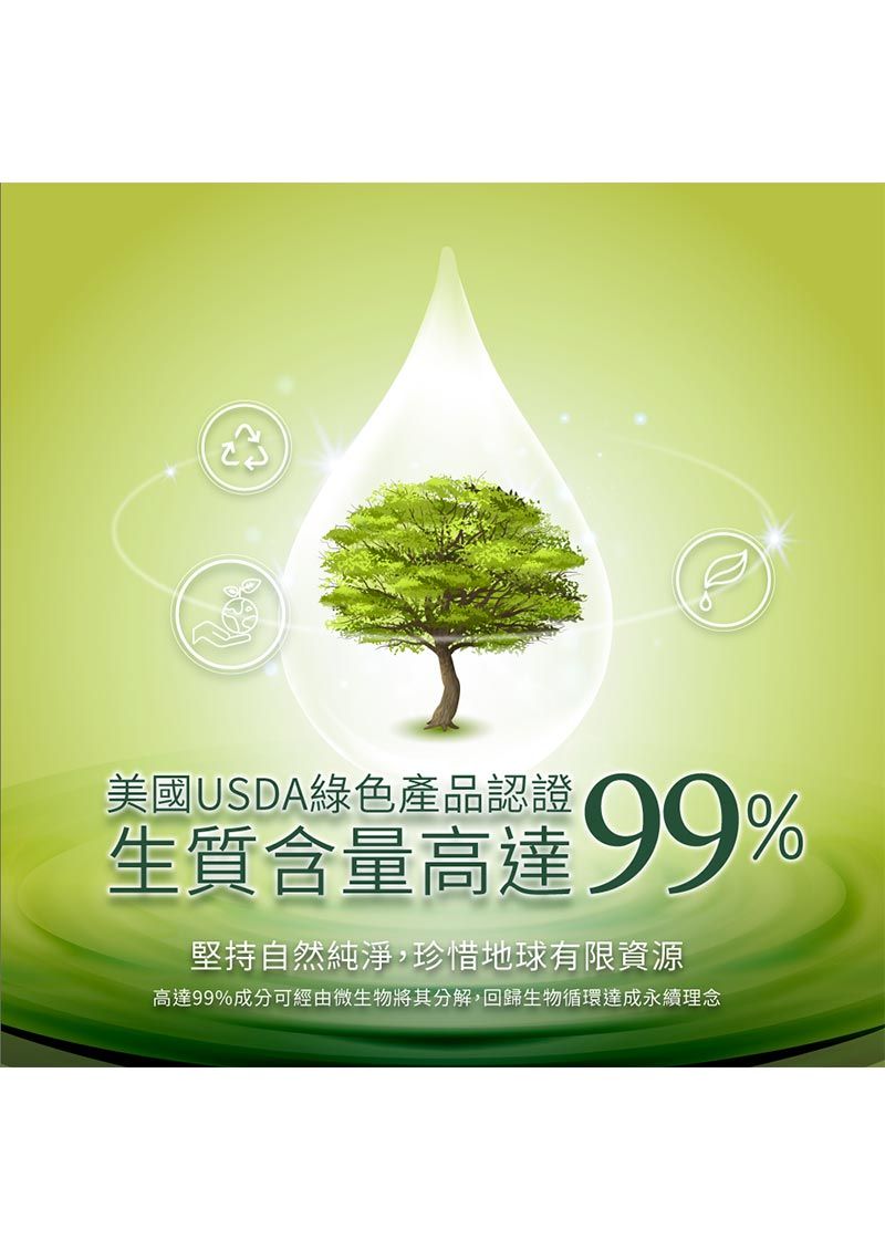 美國USDA綠色產品認證生質含量高達99%堅持自然純淨,珍惜地球有限資源高達99%成分可經由微生物將其分解,回歸生物循環達成永續理念