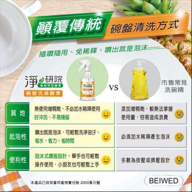 BEIWED 淨研院  碗盤洗滌酵素 附噴頭 500ml