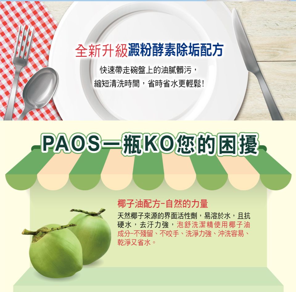 全新升級澱粉酵素除垢配方快速帶走碗盤上的油膩髒污,縮短清洗時間,省時省水更輕鬆!PAOSKO您的困擾椰子油配方自然的力量天然椰子來源的界面活性劑,易溶於水,且抗硬水,去汙力強,泡舒洗潔精使用椰子油成分不殘留、不咬手、洗淨力強、沖洗容易、乾淨又省水。