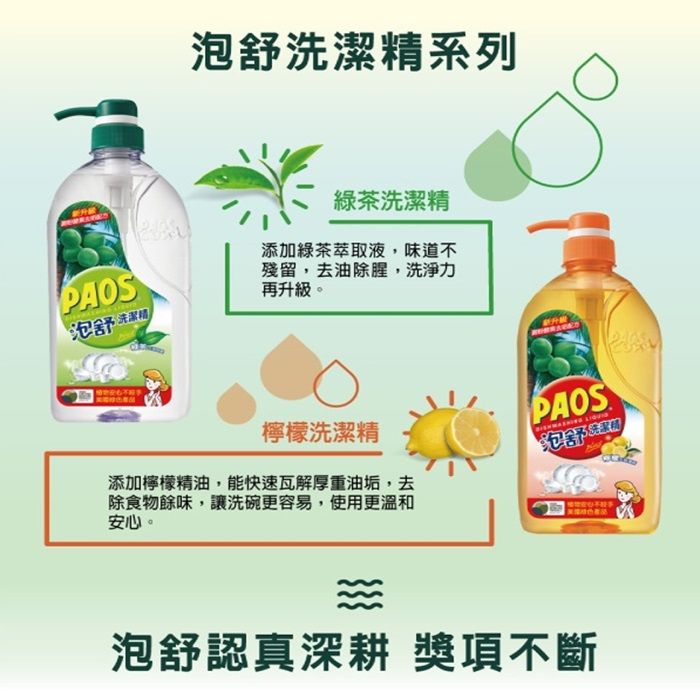 泡舒洗精系列綠茶洗潔精PAOS泡舒洗潔精添加綠茶萃取液,味道殘留,去油除腥,洗淨力再升級。檸檬洗潔精添加檸檬精油,能快速瓦解厚重油垢,去「除食物餘味,讓洗碗更容易,使用更溫和安心。新升級PAOS泡舒潔泡舒認真深耕 獎項不斷不