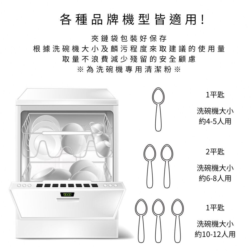 第一石鹼  洗碗機專用清潔劑