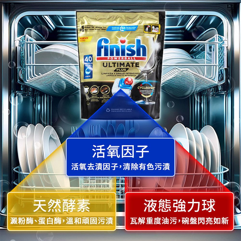 finish 亮碟 洗碗機專用 量子極淨洗碗凝珠洗碗錠 40入/包(平輸/強力去污洗淨)