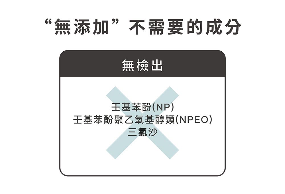 “無添加”不需要的成分無檢出王基苯酚(NP)王基苯酚聚乙氧基醇類(NPEO)三氯沙